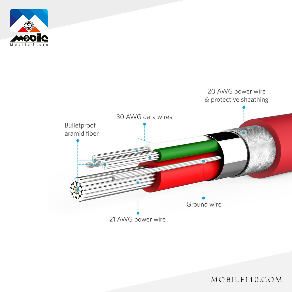 Anker Powerline Lightning A8111 4