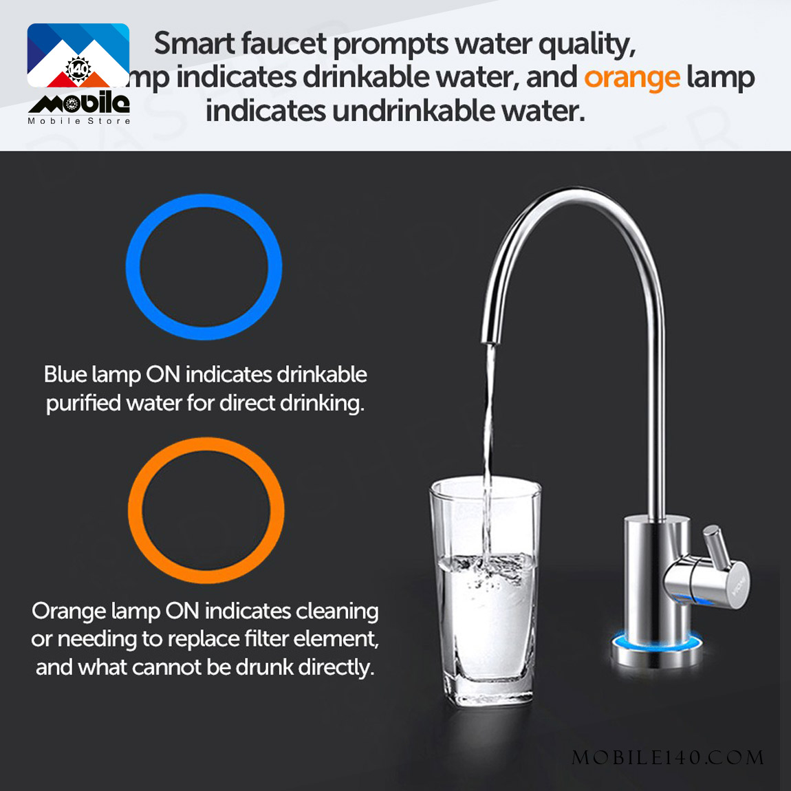 Viomi Smart Water Purifier Mee Pro 5