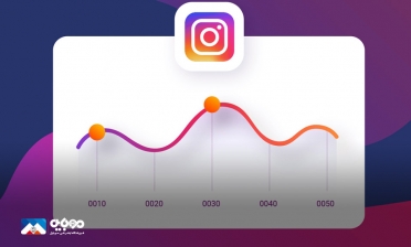میزان کاربران فعال اینستاگرام به 2 میلیارد نفر رسید