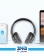 Anker Soundcore Q20i A3004 Bluetooth Headphone 3