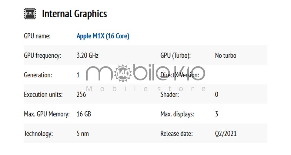 بنچمارک منتسب به چیپ M1X اپل از پردازشگر گرافیکی ۱۶ هسته‌ای خبر می‌دهد