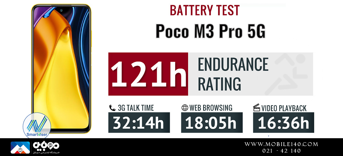 معرفی Poco M3 Pro