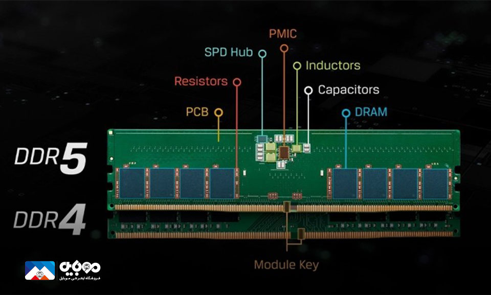 استفاده رم DDR4 در برد DDR5