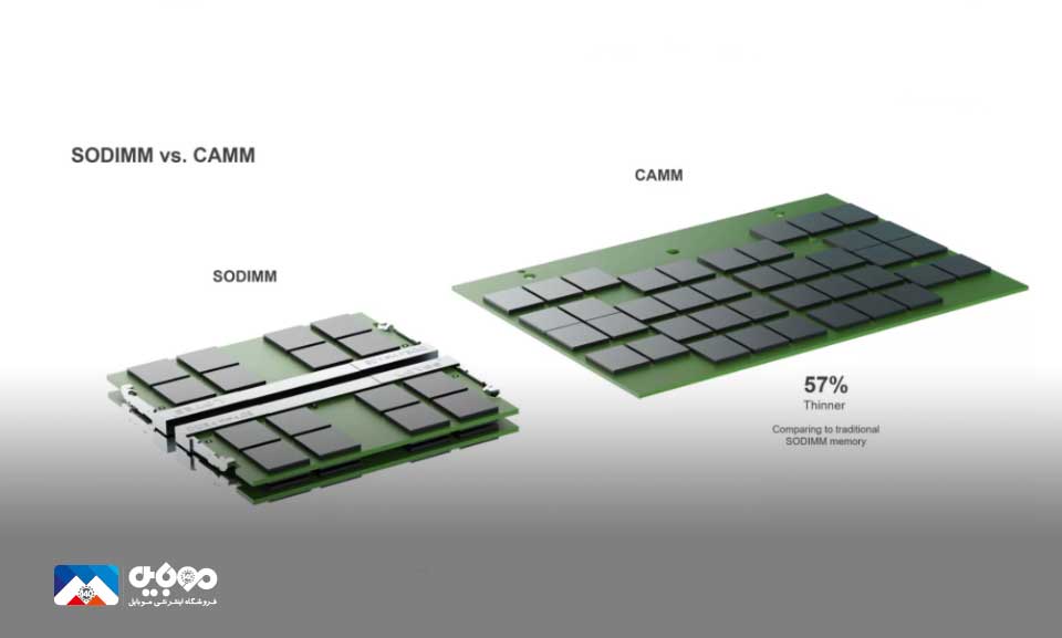 دل حافظه فوق‌نازک CAMM DDR5 را رونمایی کرد