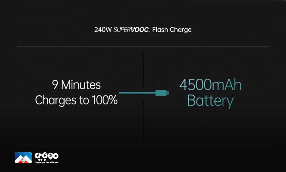 فناوری شارژ سریع 240 واتی به‌زودی عرضه می‌شود