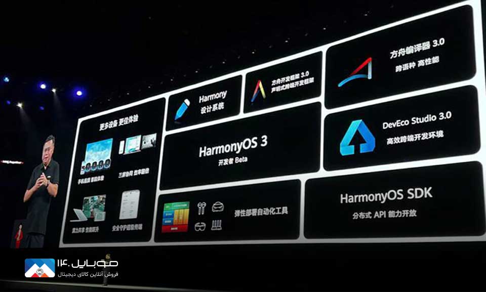 هوآوی از نسخه جدید سیستم‌عامل Harmony رونمایی کرد. 