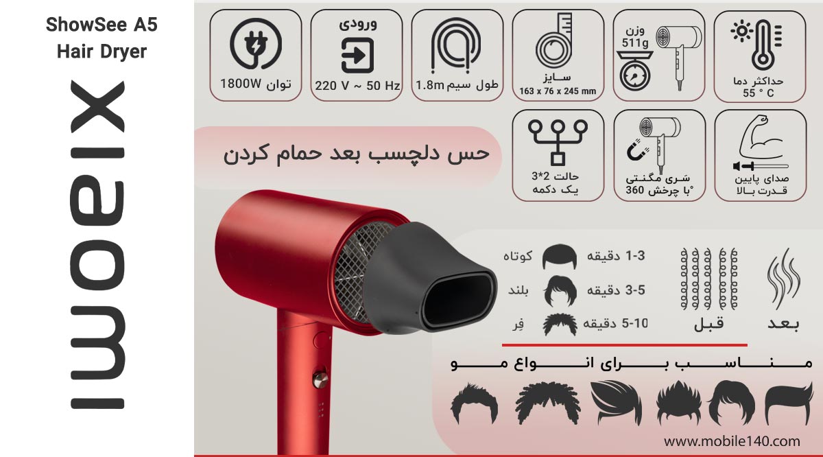 Xiaomi ShowSee A5 Hair Dryer