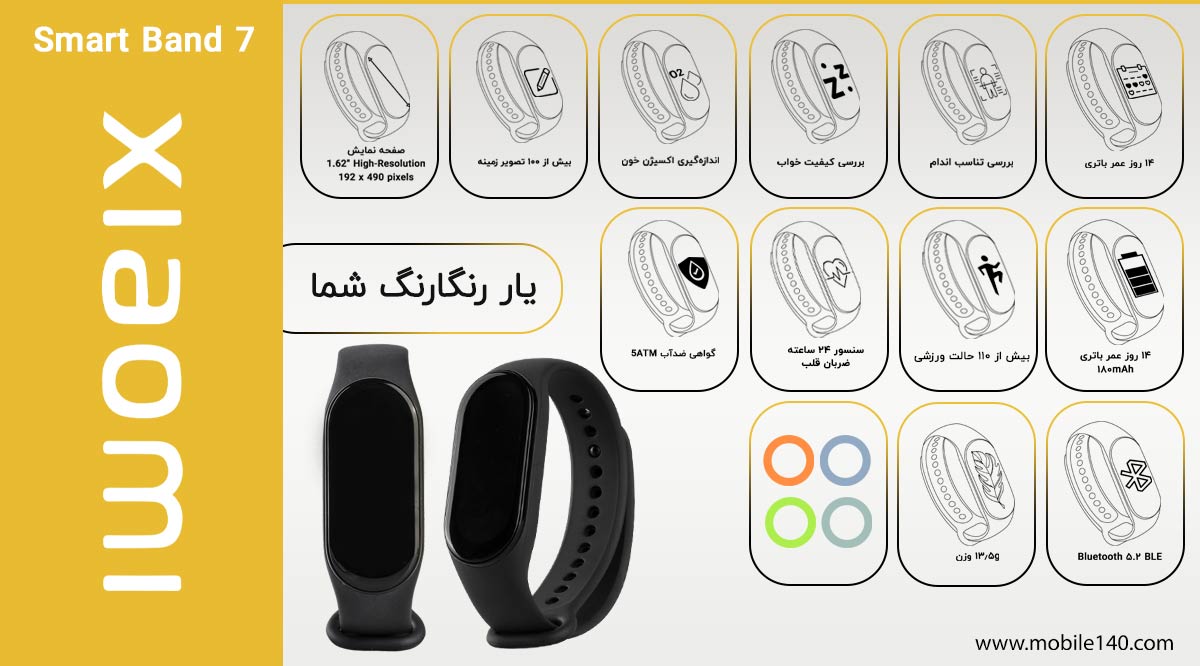 Xiaomi Mi Band 7 SmartBand